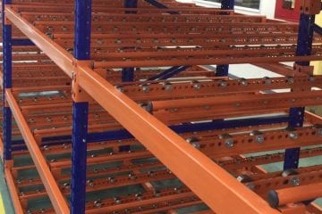 Pallet Flow Rack