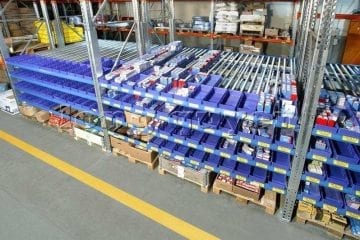 Flow Rack