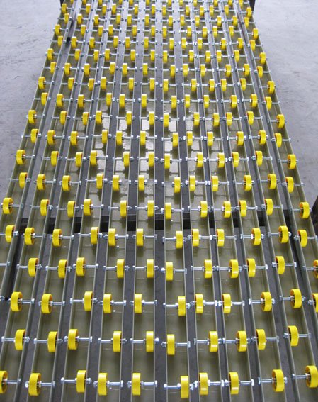 Roller conveyor