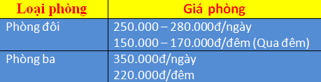 Price List