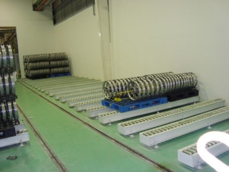 Roller system warehouse