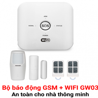 Smart burglar alarm systems