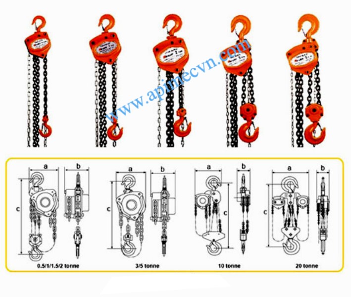 Hand chain hoist