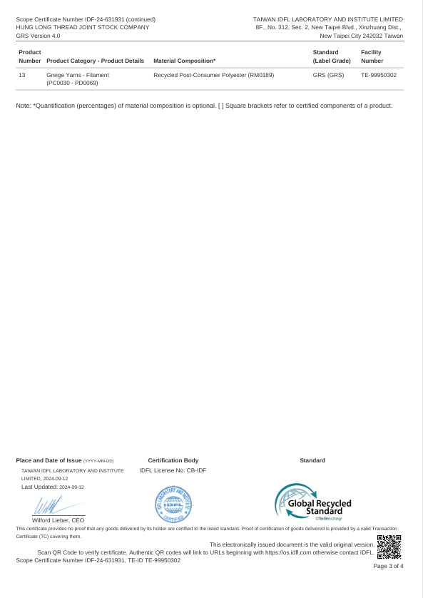 GRS Certificate