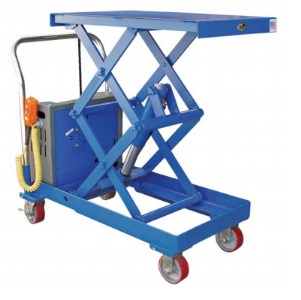 Manual lift table