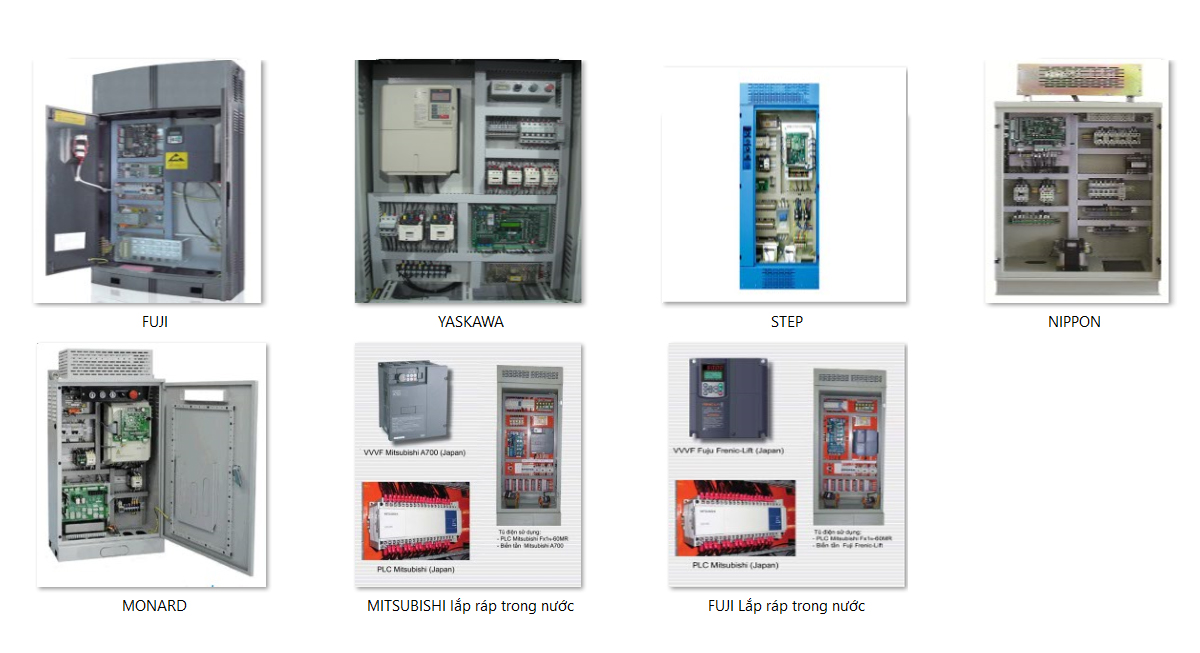 Elevator control cabinet