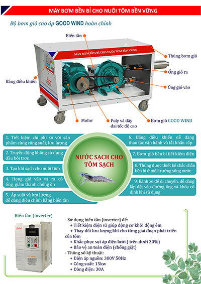 Shrimp farming machinery & equipment