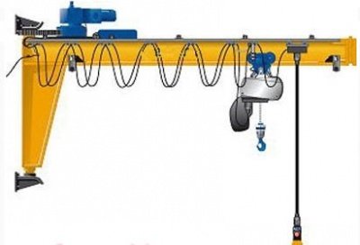 Bridge Crane