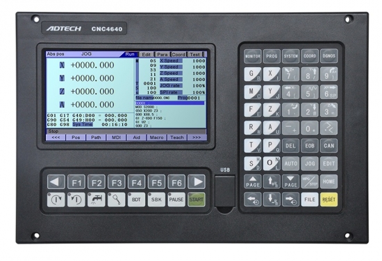 Control panel