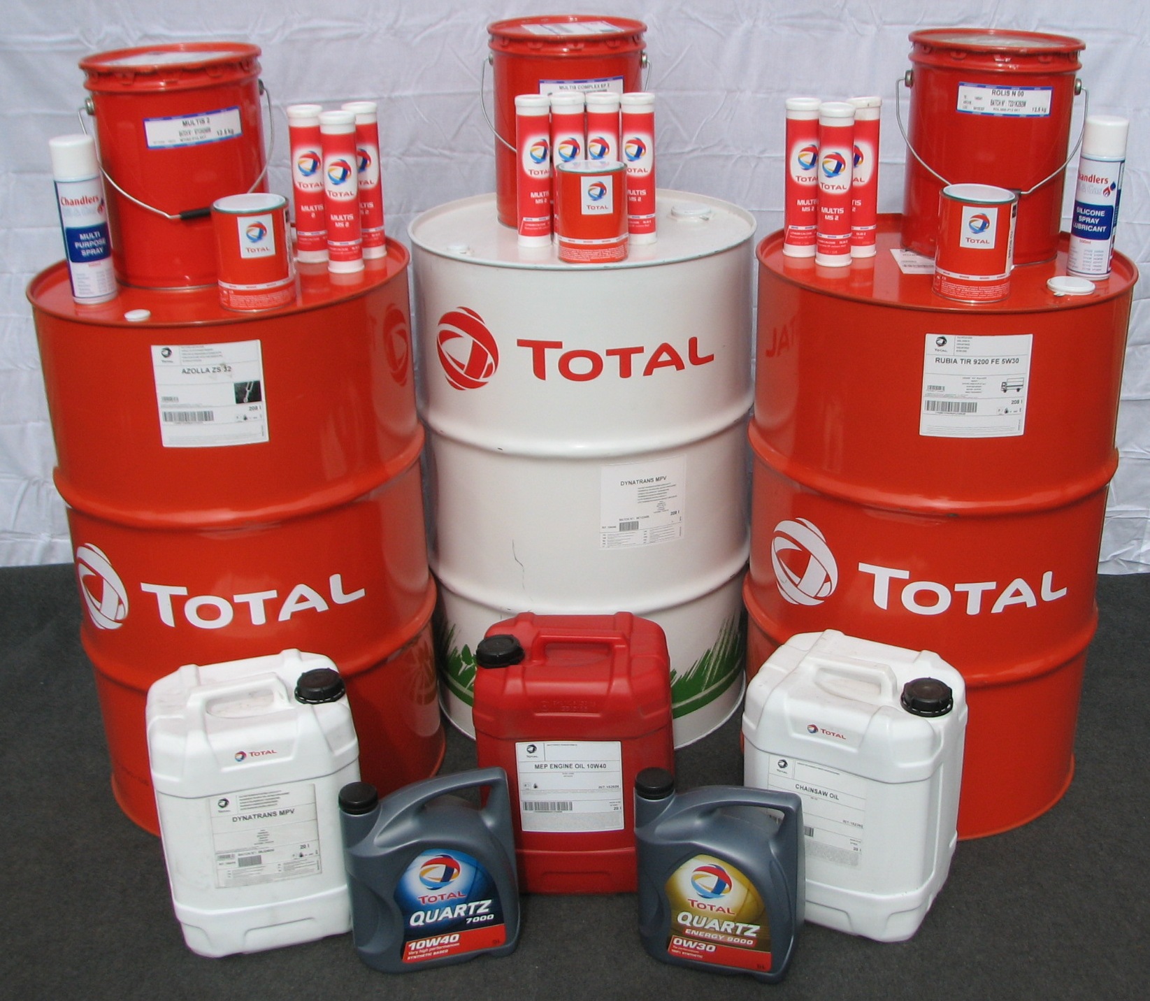 Total Carter EP compressor oil