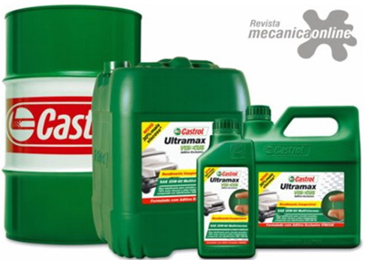 Castrol hydraulic oil