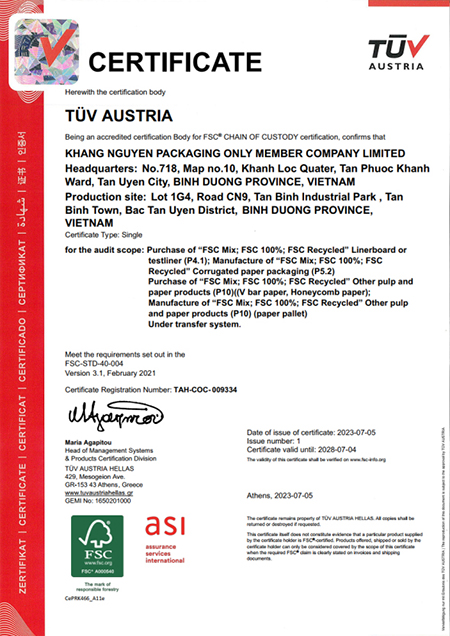 Certificates