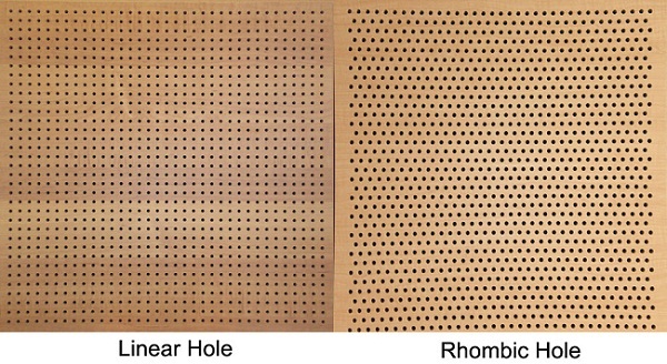 Perforated metal panel