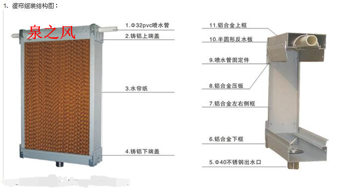 Coolingpad frames