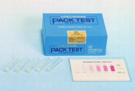 Test the water indicators