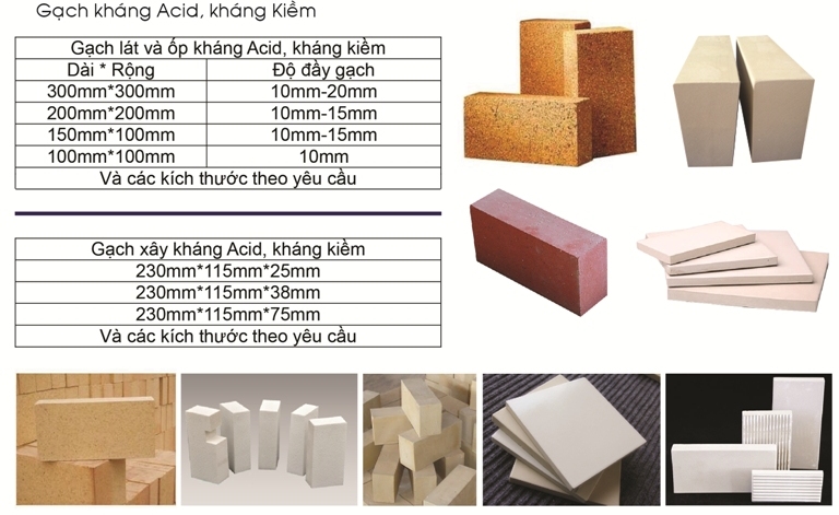 Acid brick