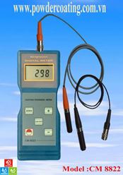 Paint thickness gauges