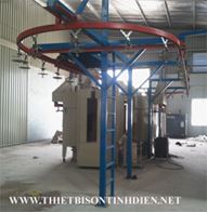 Other equipment