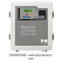 Measuring equipment
