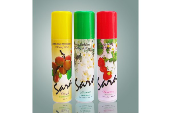 Cosmetic Packagings