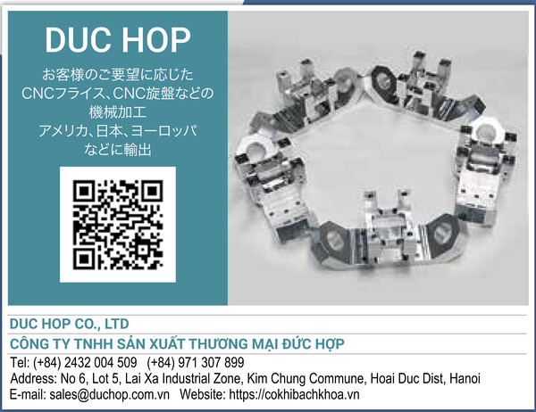 Duc Hop Company