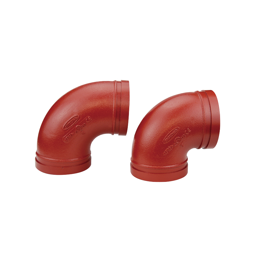 Grooved fitting