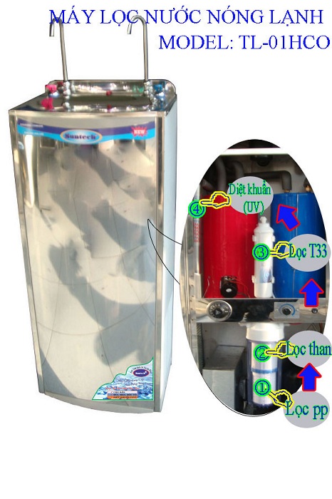 2-faucet water purifier