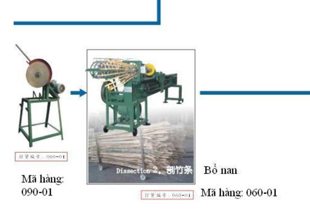 Bamboo lath chopping machine