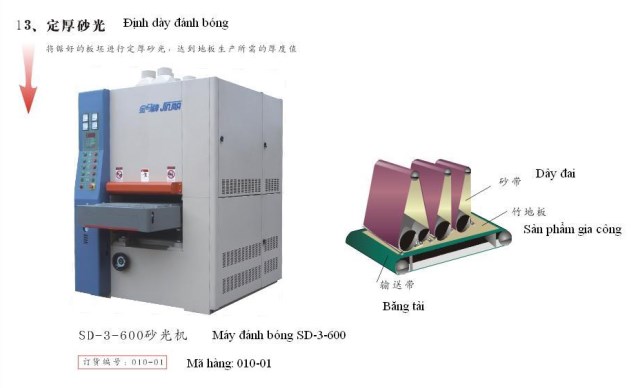 Bamboo flooring machine