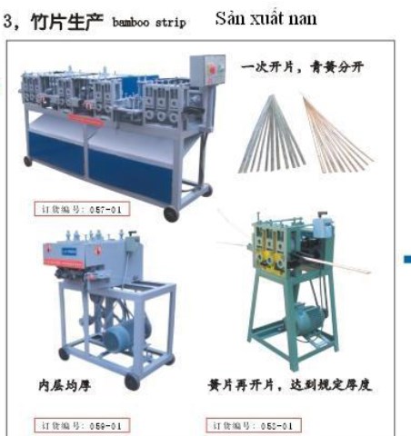 Bamboo lath production line