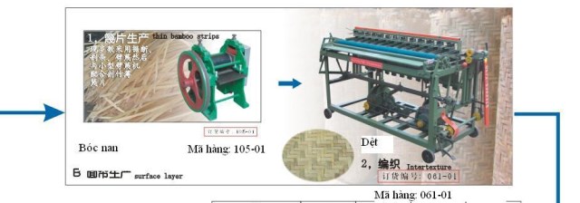Bamboo lath stitching machine