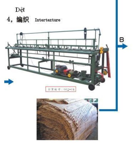 Bamboo lath stitching machine