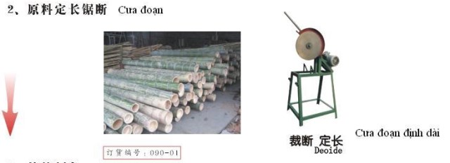 Bamboo placemat making machine