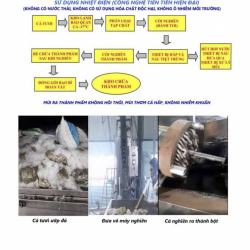 Hydrolyzed fish extract