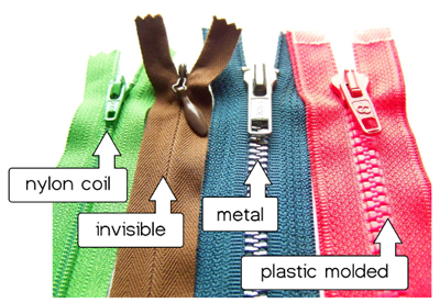 Hoa Minh zipper