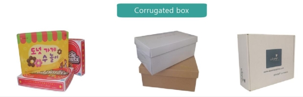 Paper packaging printing