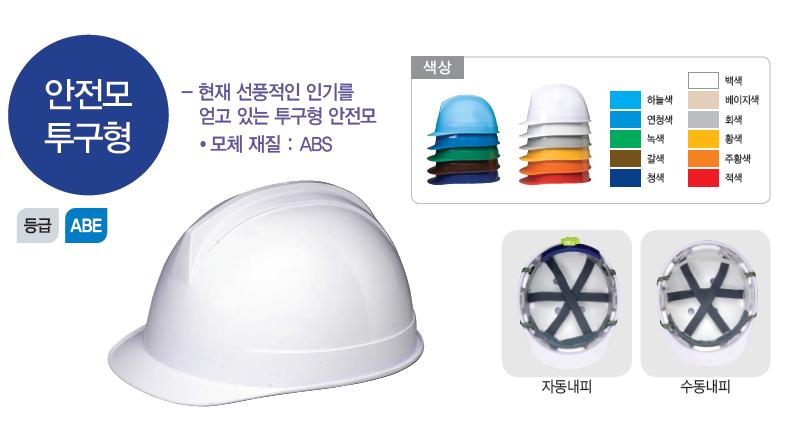 Safety Helmets