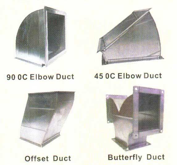Ventilation Duct