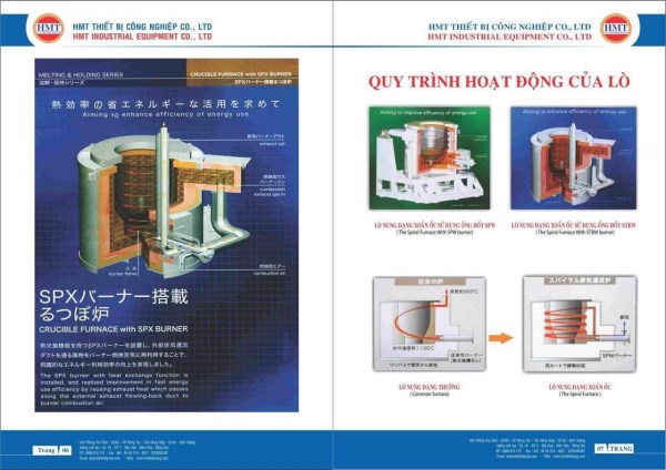 Catalogue
