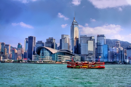 International travel