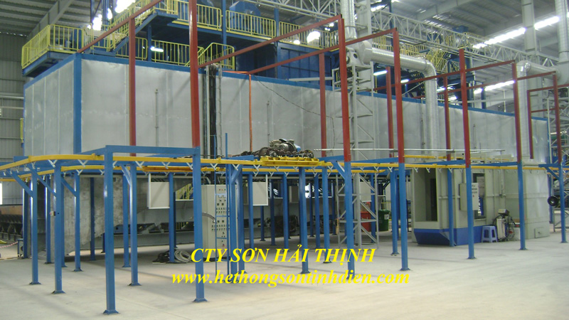 Powder coating line