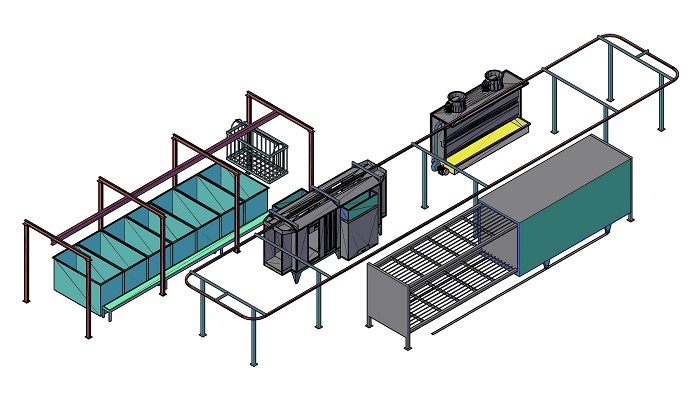 Powder coating line