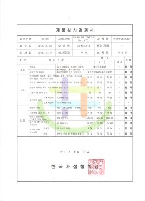 GCN Certificate