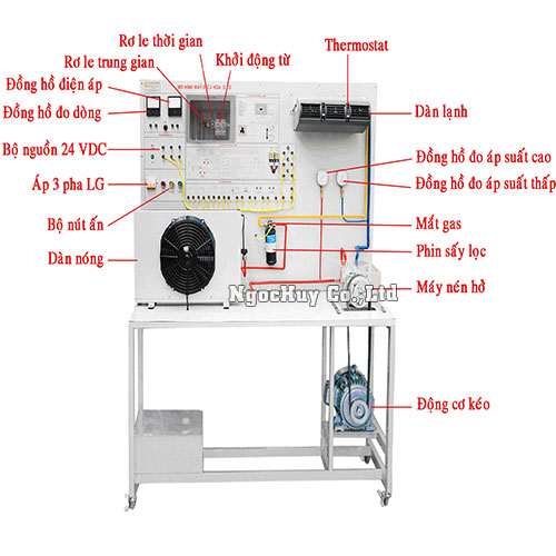 Expanded car air conditioner model