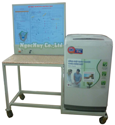 Expanded washing machine model