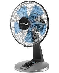 Electronic fan