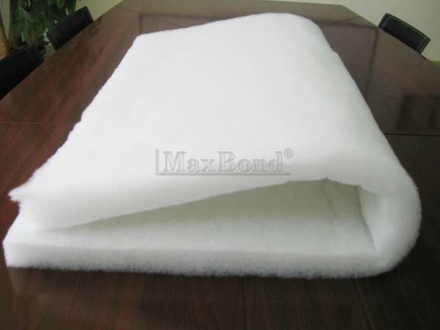 Absorbent Cotton Wool
