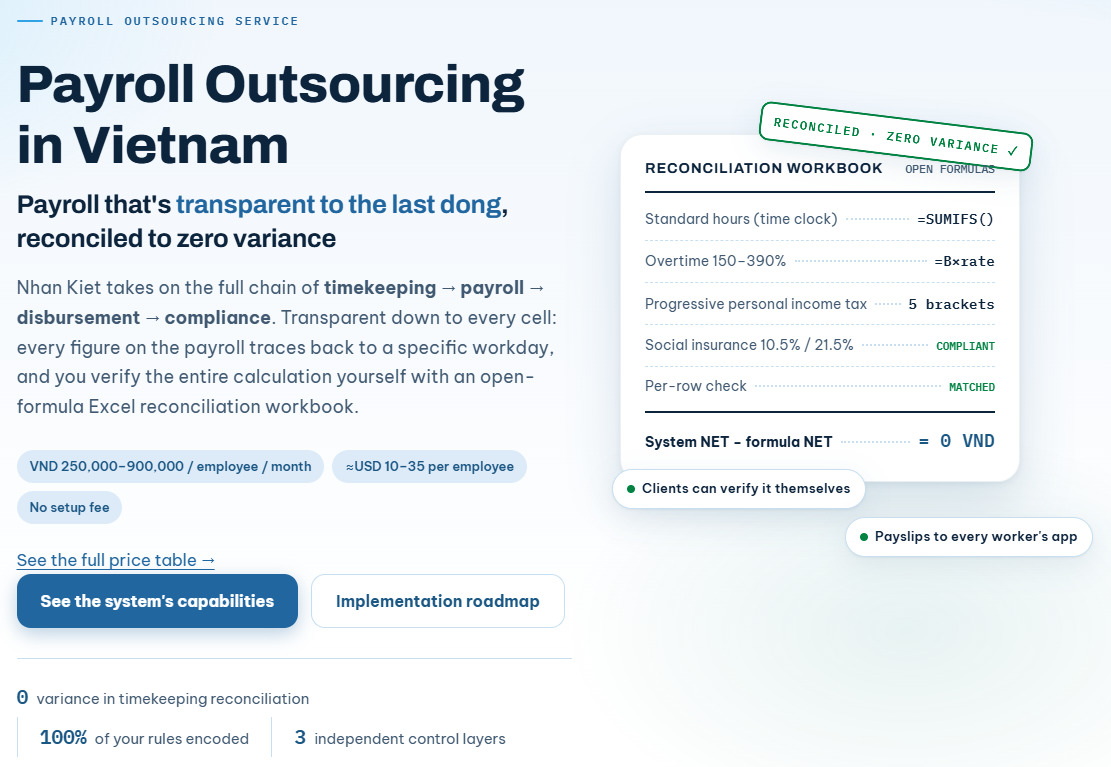 Payroll Outsourcing Service