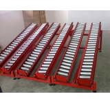 Roller Conveyors