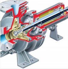 Hydraulic system